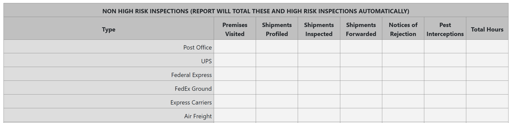 Screenshot of Pest Exclusion screen with right-aligned labels